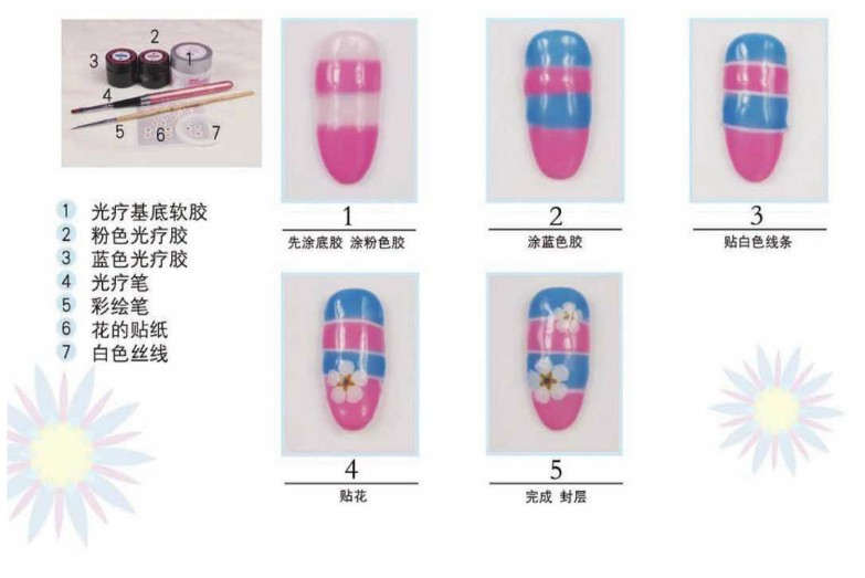 DIY打造贴花光疗甲教程图 DIY打造贴花光疗甲教程图